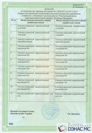 Электрод терапевтический купить в Благовещенске